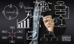 Decision & Problem-solving
