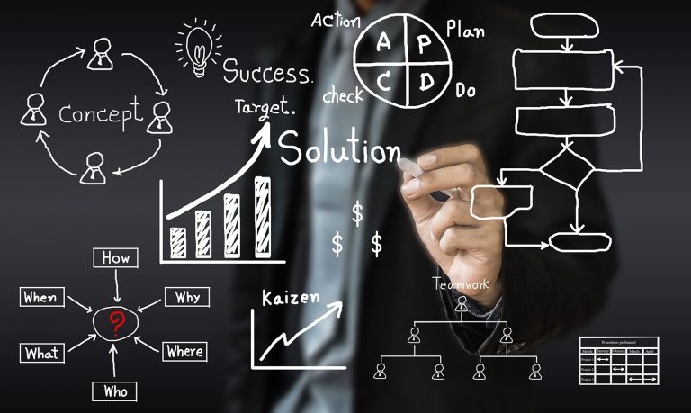 Decision & Problem-solving