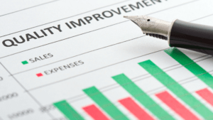 Quality Improvement