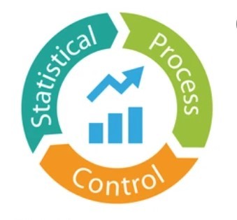 Statistical Process Control (SPC)