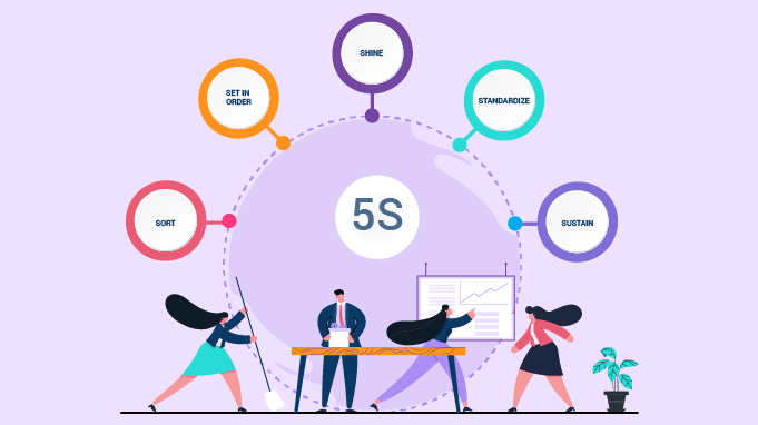 EFFECTIVE 5S IMPLEMENTATION