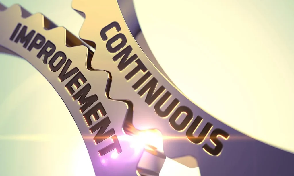 KAIZEN THE STRATEGY FOR CONTINUOUS IMPROVEMENT