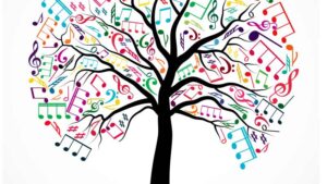 High Impact Stress Management applying NLP & Music Therapy for Managers & Leaders