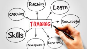 KIKEN YOCHI TRAINING - Training Centre - Malaysia - Claimable - Penang - Selangor - Johor - HRDF - HRD Corp - Manufacturing