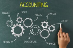 "handling full set of accounts"